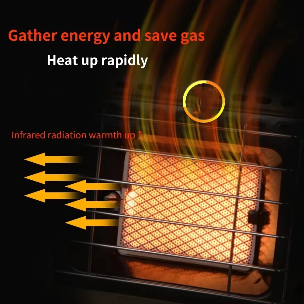 Przenośny grzejnik gazowy 1,5  – Home Cooking Heater recenzja i cena